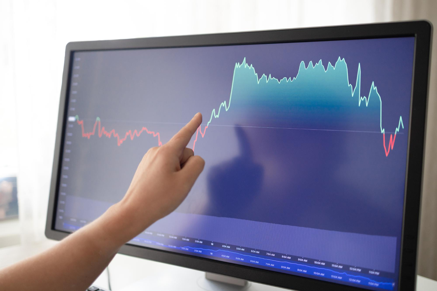Trading Forex